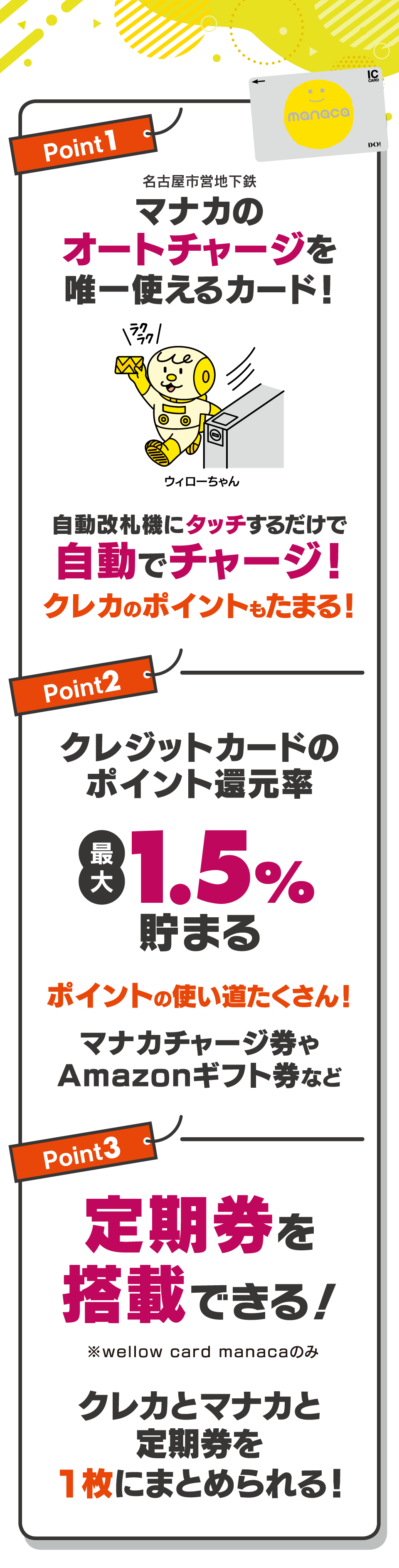 マナカのオートチャージを唯一使えるカード！ 自動改札機にタッチするだけで自動チャージ！クレカのポイントもたまる！ クレジットカードのポイント還元率最大1.5%溜まる 定期券を搭載できる！クレカとマナカと定期券を1枚にまとめられる！