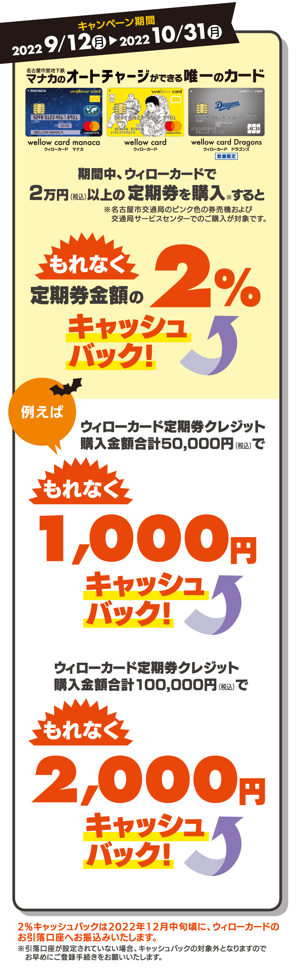 キャンペーン期間2022年9/12（月）～2022年10/31（月）期間中、ウィローカードで2万円以上の定期券を購入するともれなく定期券金額の2%キャッシュバック！