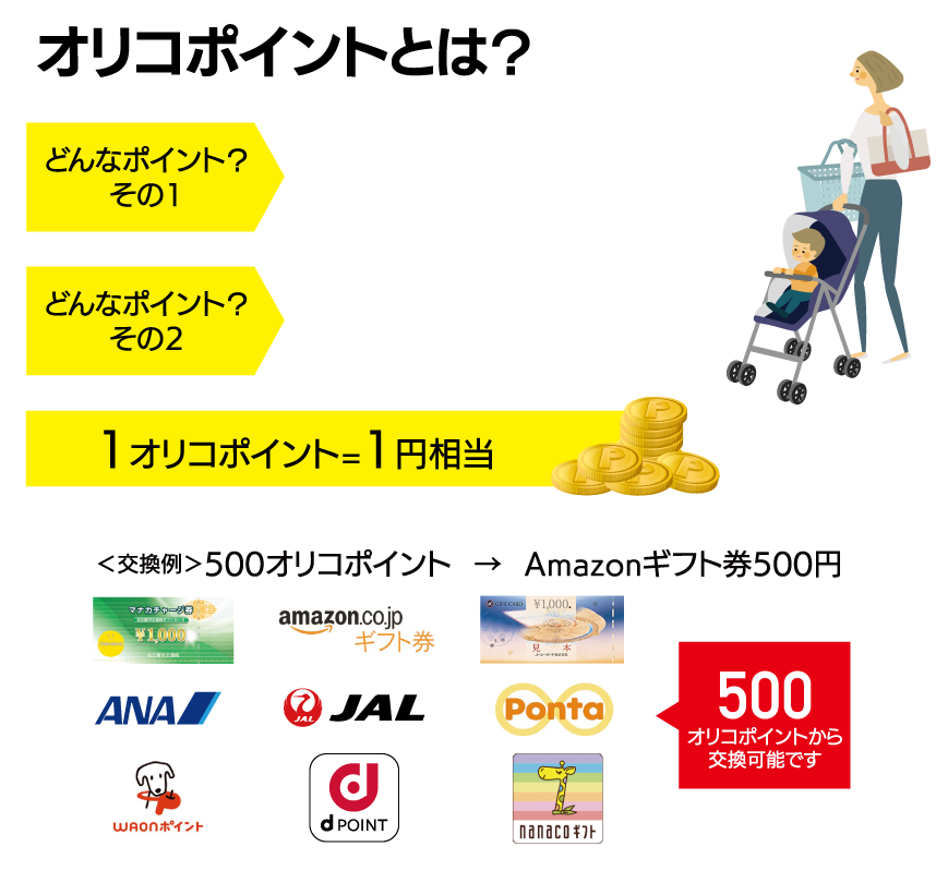 オリコポイントとは？ 1オリコポイント＝1円相当