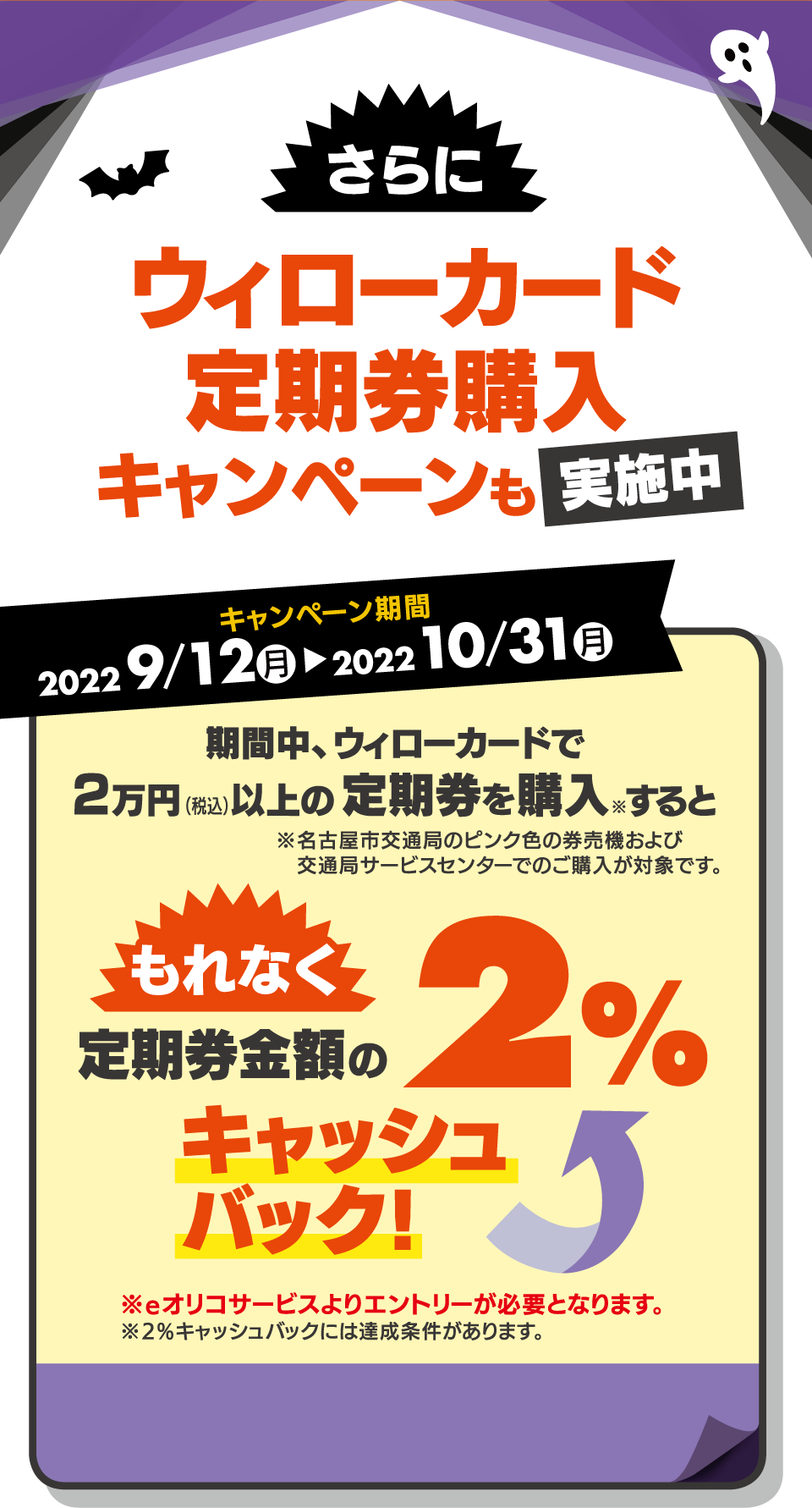 さらにウィローカード定期券購入キャンペーンも実施中 期間中、ウィローカードで2万円以上の定期券を購入するともれなく定期券金額の2%キャッシュバック！