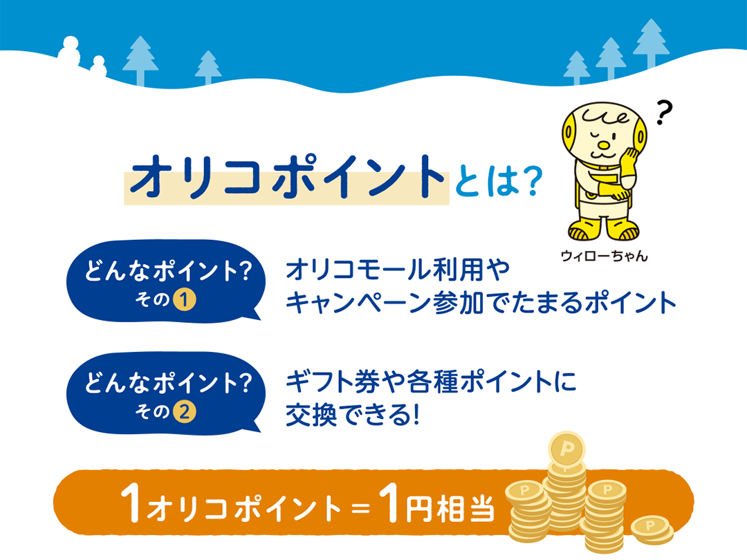 オリコポイントとは？オリコモール利用やキャンペーン参加でたまるポイント　ギフト券や各種ポイントに交換できる！