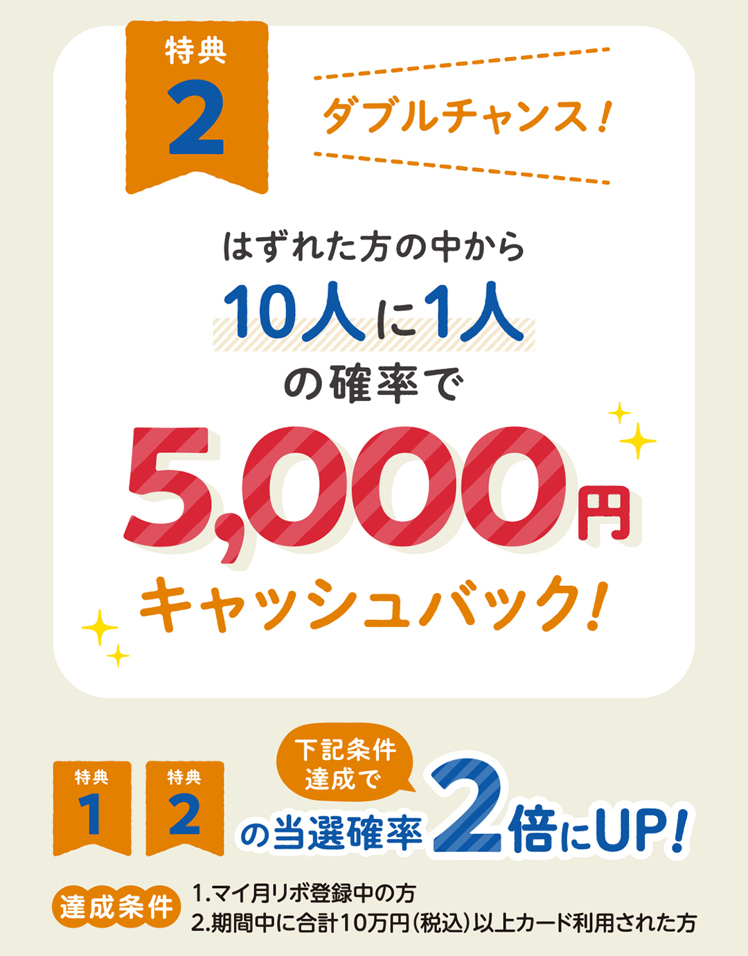 ダブルチャンス！はずれた方の中から10人に1人の確率で5,000円キャッシュバック！