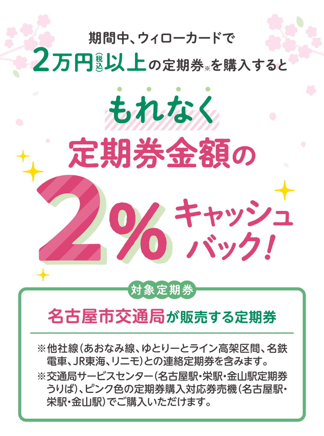 期間中2万円以上の定期券をウィローカードで購入すると2%キャッシュバック！