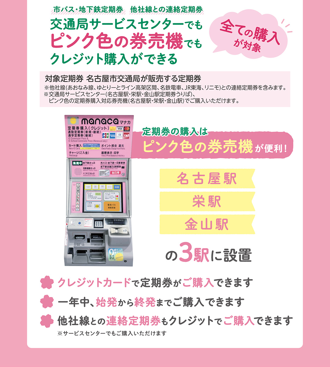 交通局サービスセンターでもピンク色の券売機でもクレジット購入ができる