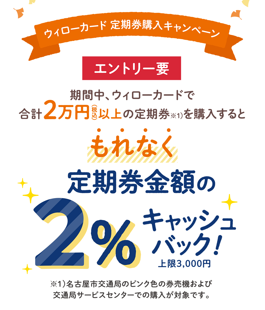 ウィローカード 定期券購入キャンペーン　期間中、ウィローカードで合計2万円(税込)以上の定期券を購入すると もれなく定期券金額の2%キャッシュバック！上限3,000円