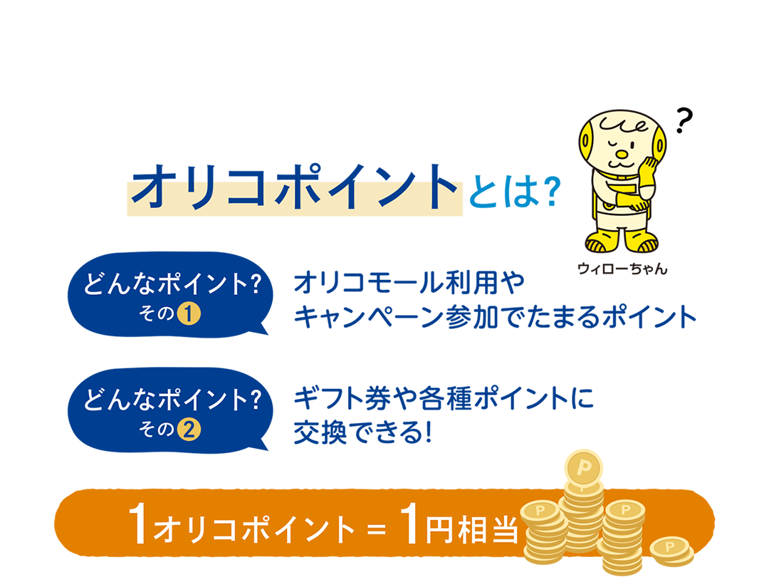 オリコポイントとは？オリコモール利用やキャンペーン参加でたまるポイント　ギフト券や各種ポイントに交換できる！