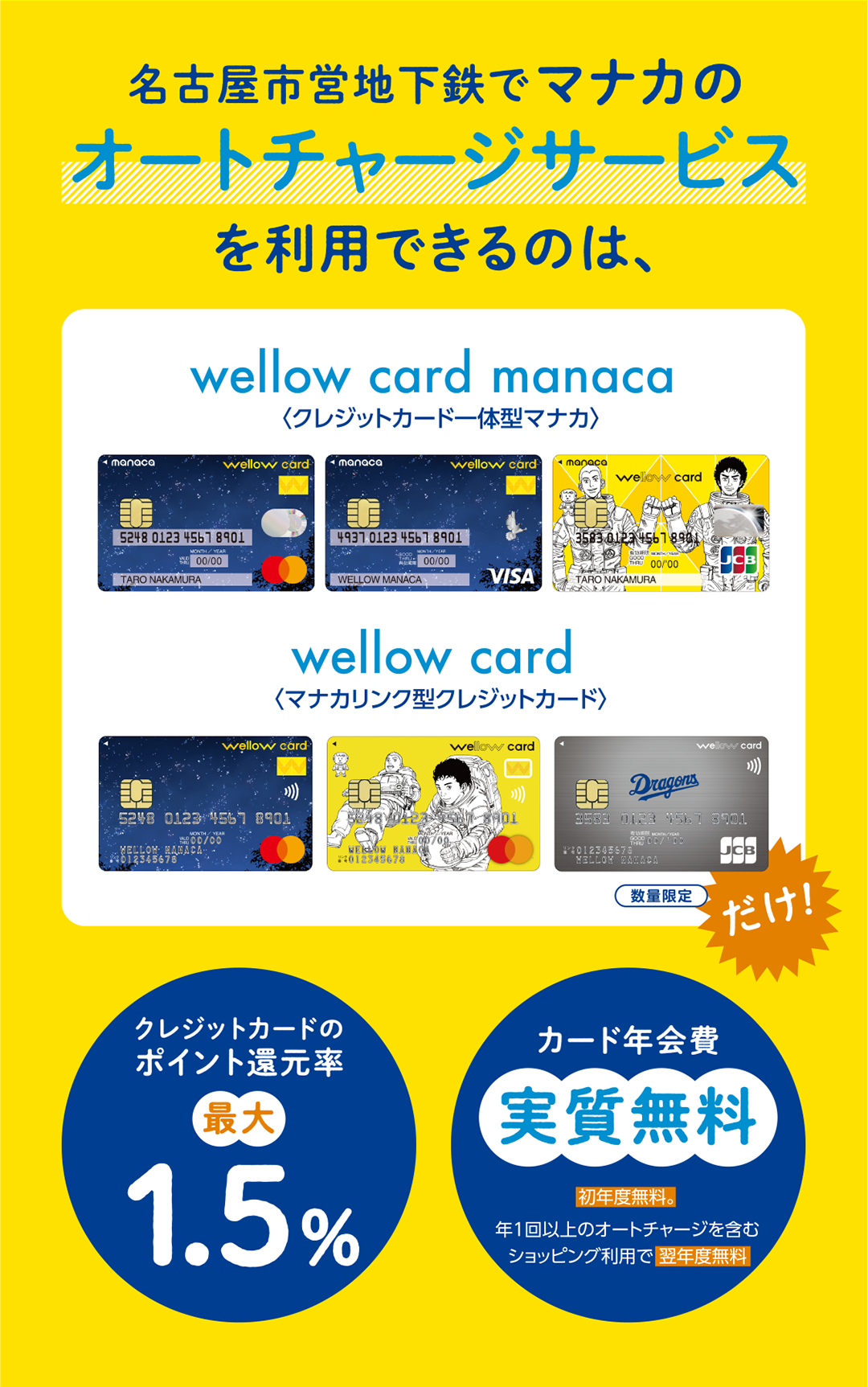 名古屋市営地下鉄でマナカのオートチャージサービスを利用できる、唯一のカード
