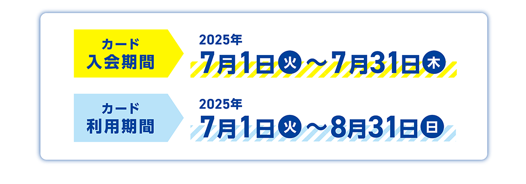 カード入会期間：2025年7月1日～7月31日　カード利用期間：2025年7月1日～8月31日