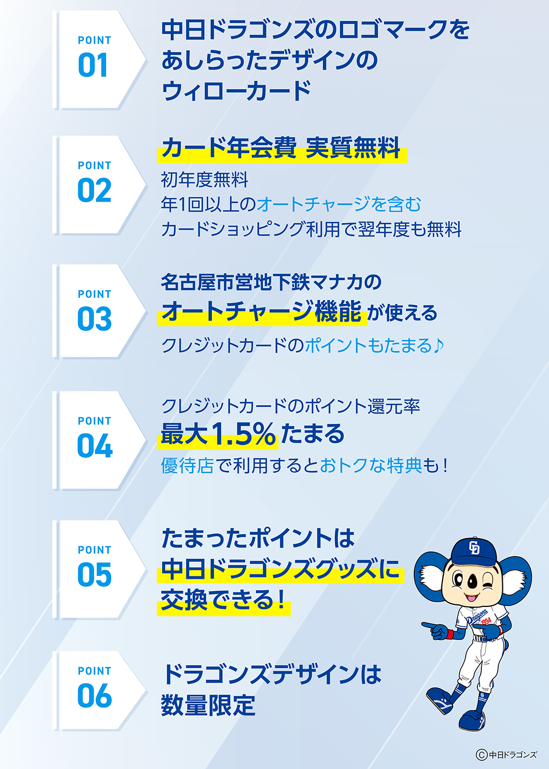 中日ドラゴンズのロゴマークをあしらったデザインのウィローカード