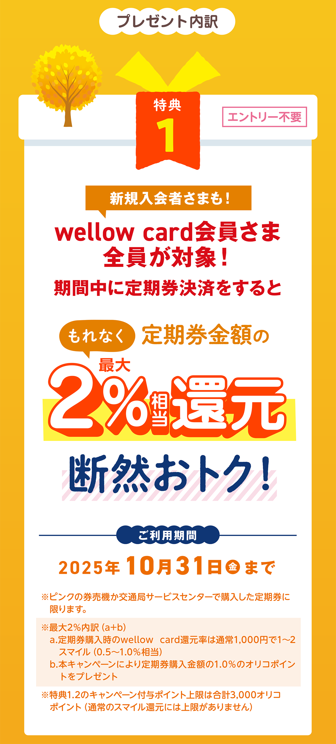 特典1　期間中に定期券決済をするともれなく定期券金額の最大2%相当還元