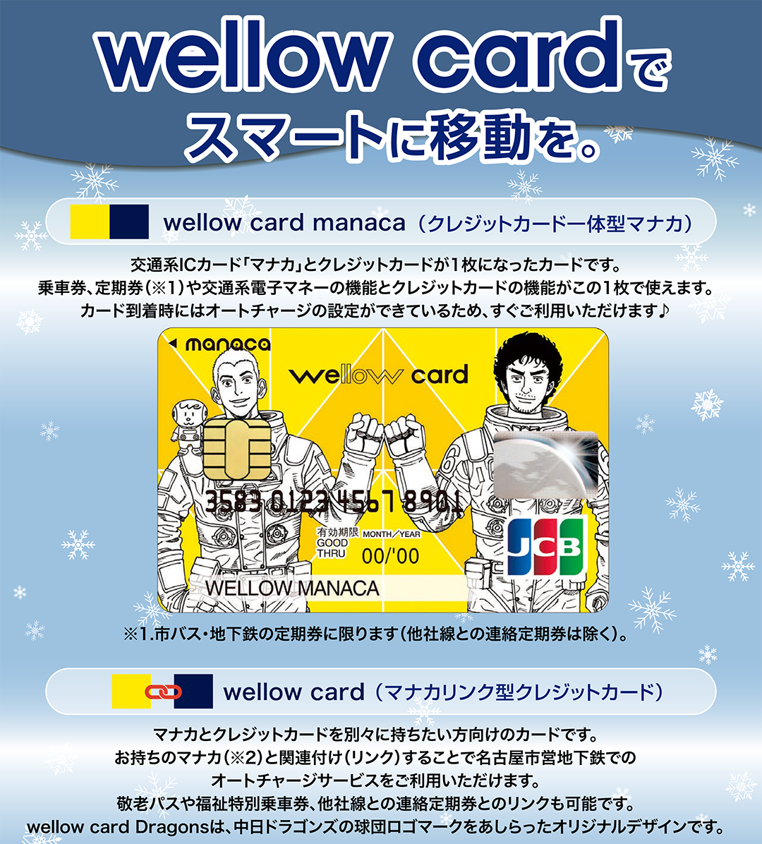 名古屋市営地下鉄マナカのオートチャージができる唯一のカード
