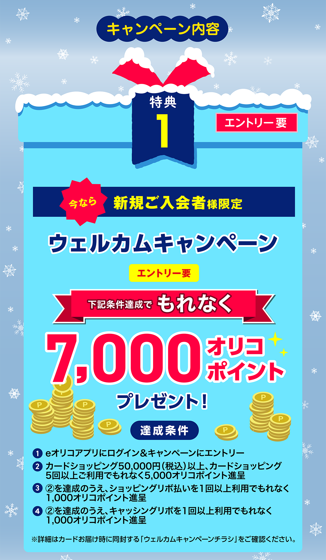 特典1　期間中に定期券決済をするともれなく定期券金額の最大2%相当還元