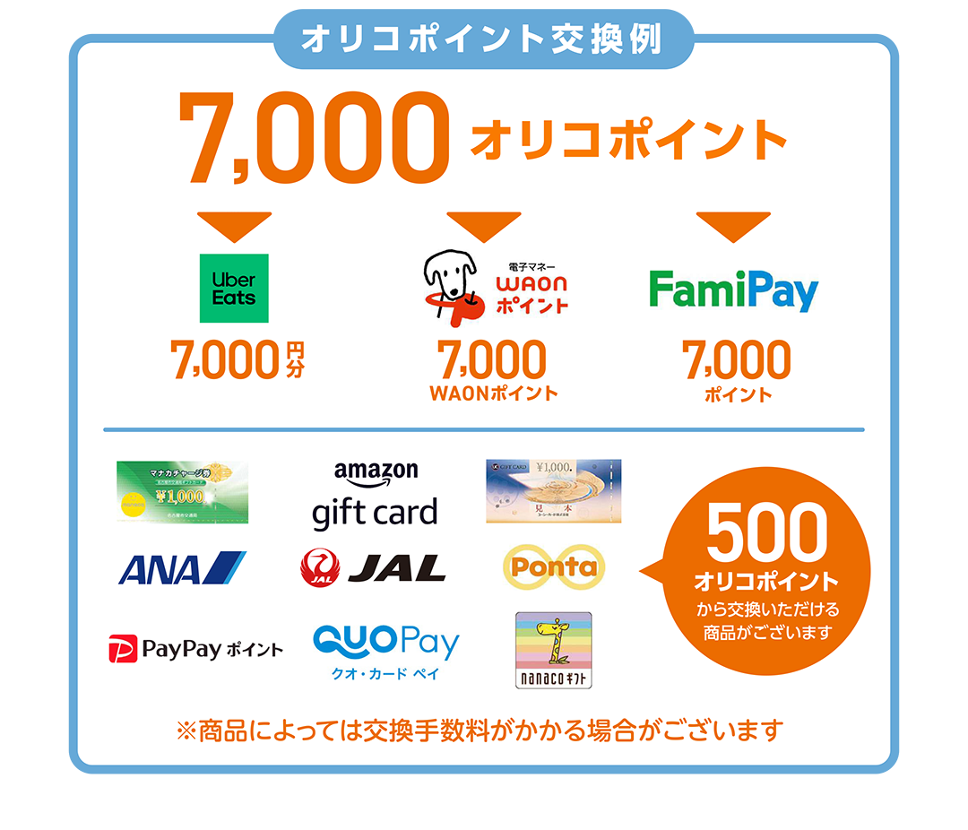 オリコポイント交換例